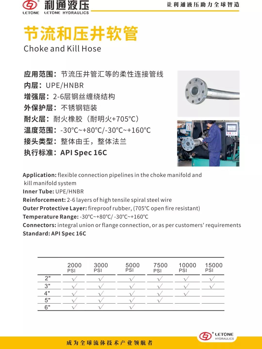 利通液壓誠(chéng)邀您參加“第十九屆北京石油石化技術(shù)裝備展”,3月27日-29日