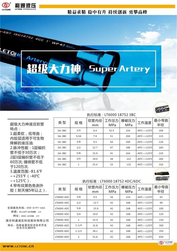 超級大力神Super Artery 2017利通神來之品