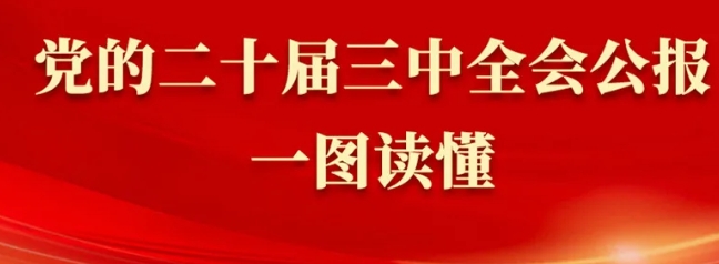 黨的二十屆三中全會(huì)公報(bào)一圖讀懂