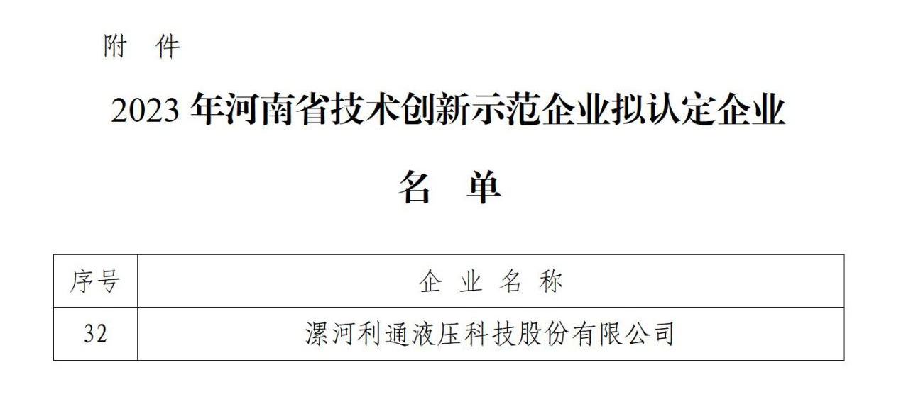 2023年11月利通科技榮獲“2023年河南省技術(shù)創(chuàng)新示范企業(yè)”稱號(hào).png