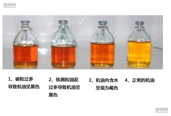 看了長教訓！為什么需要定期更換機油？