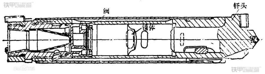 沖擊力作用位置不同 淺談頂錘式和潛孔式鉆機(jī)